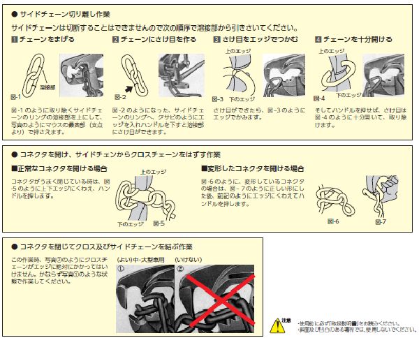 公式販促 京都機械工具(KTC) チェンプライヤ TP-850 デジタルクリエイト SWEETSPACEICECREAM