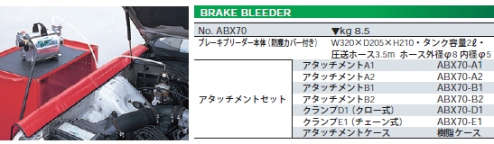 KTC ABX70 ブレーキブリーダーは工具魂で！