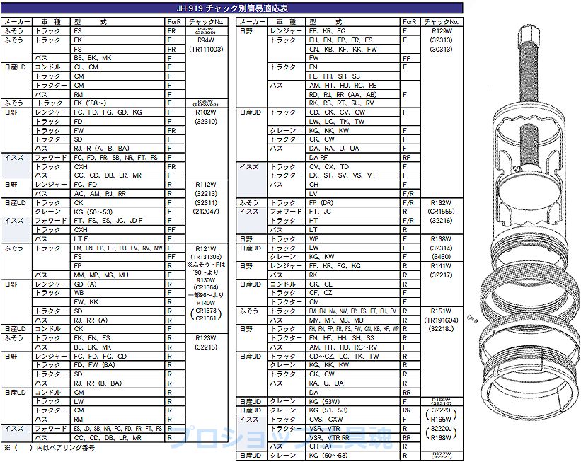 HASCO ハスコー製品通販プロショップ工具魂