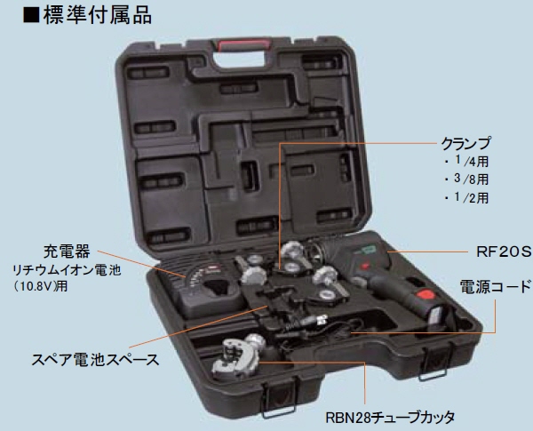 REX 銅管工具 スリーサイズクランプ 1/4 3/8 1/2用