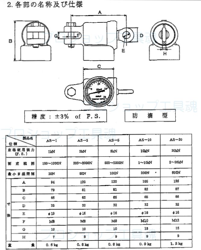 永木精機 ナガキ張力計 アナログテンションメーター ダイヤル式AS-1型