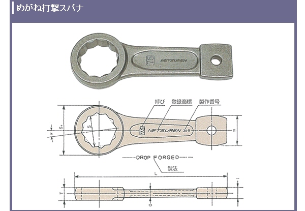 BAHCO バーコ 防爆打撃めがねレンチ 二面幅寸法４８ 全長２５０ （1丁） 品番：NS104-48