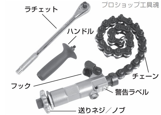 陶管カッター リジッドRIDGID通販☆工具魂☆陶管カッタ 238-P