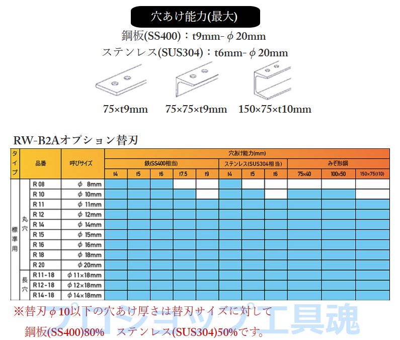 亀倉精機製品通販プロショップ工具魂