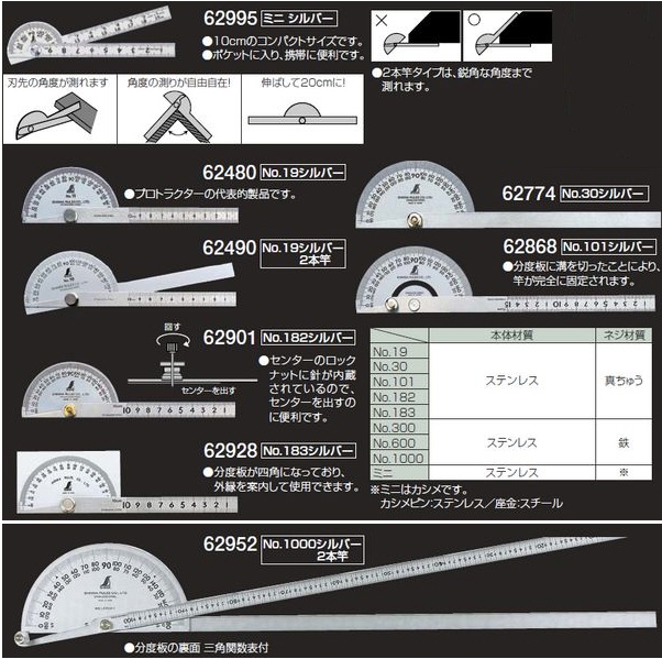 新しいブランド tomtomシンワ測定 Shinwa Sokutei プロトラクター 直径320 2本竿 竿1m目盛付き No.1000 シルバー  62952