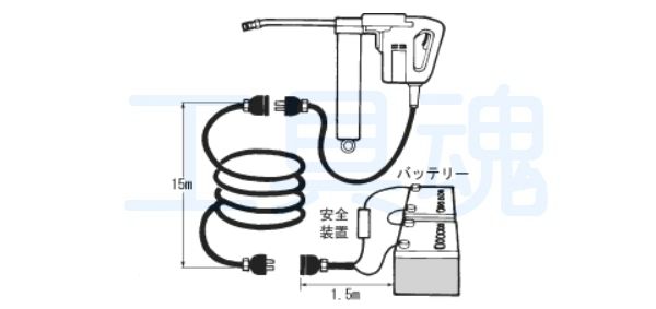 ヤマダコーポレーション EG-400D用安全装置付延長コード（24V接続用