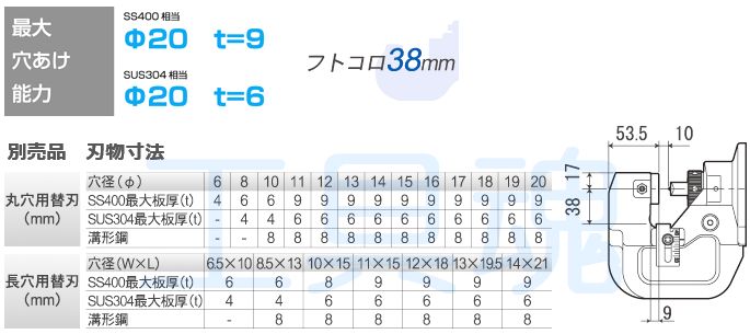 IKURATOOL 育良精機 コードレスパンチャー ISK-MP20LF