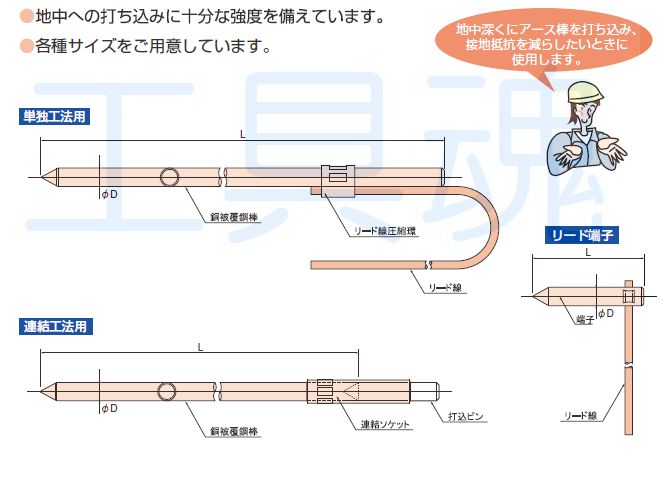 日動電工 丸型アース棒 特注サイズ